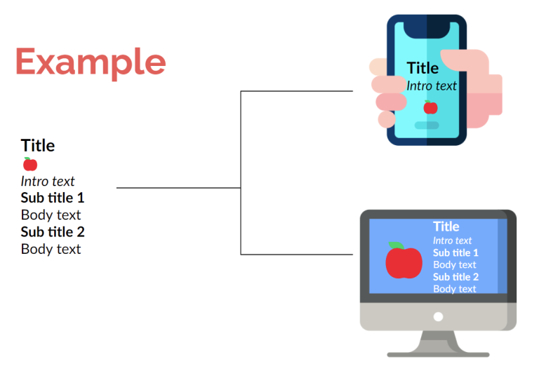 Headless CMS Marketers Structured Content