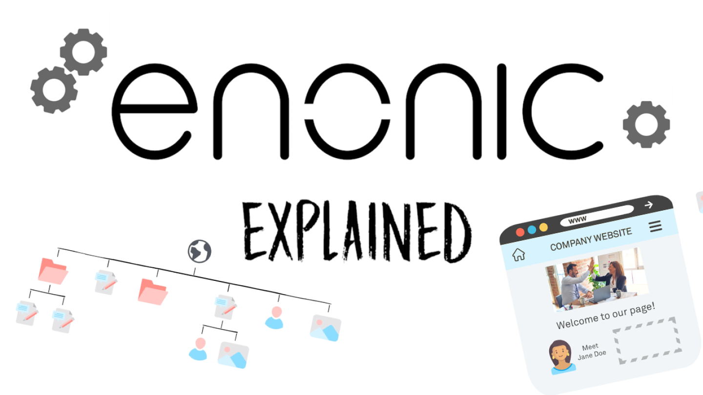 Enonic Explained