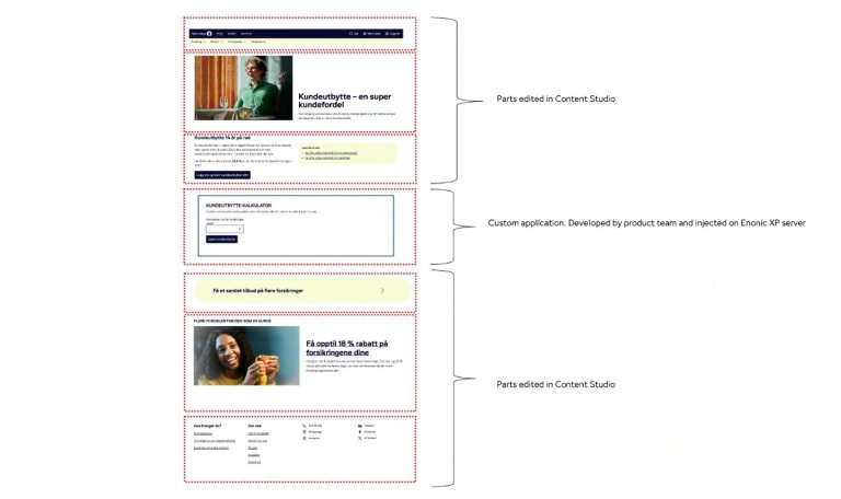 Gjensidige Design System Components in Content Studio