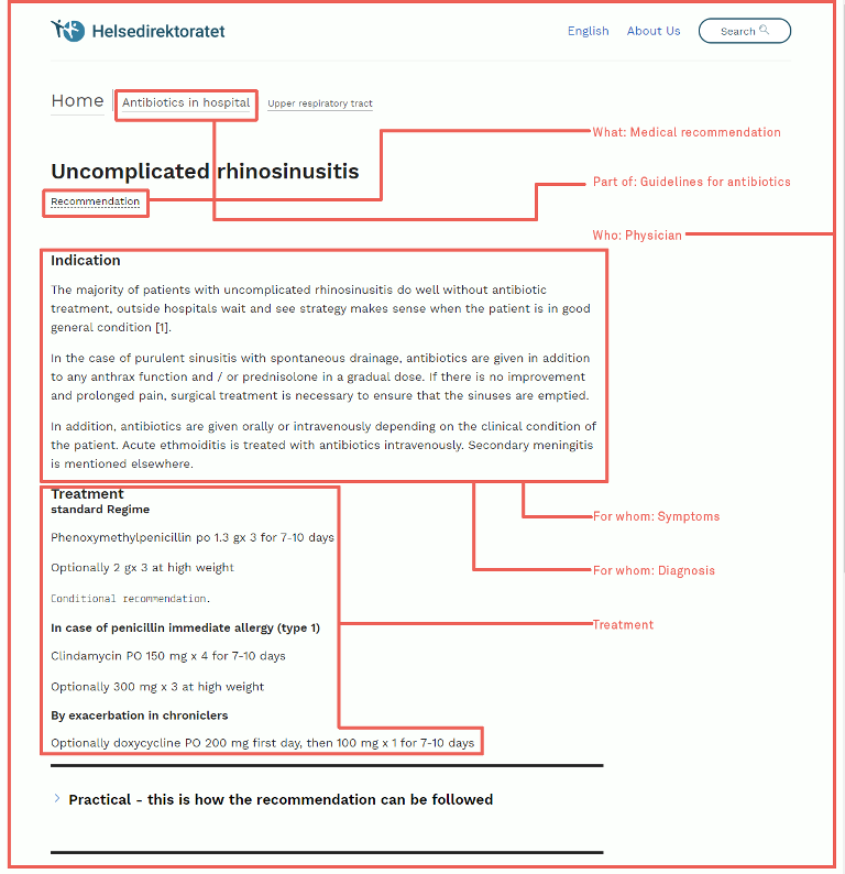atomic-content-design-helsedirektoratet