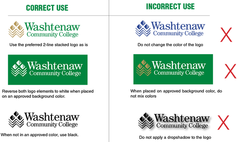 Example of brand best practice from Washtenaw Community College.